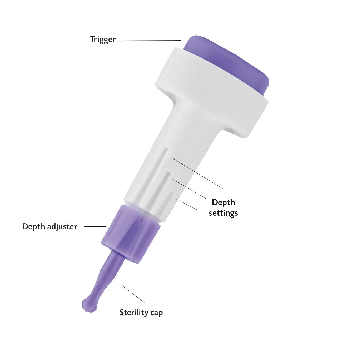 ACCU-CHEK - Safe T Pro Plus Lancet Devices | 200 Sterile Single use Lancing Devices - Image 4