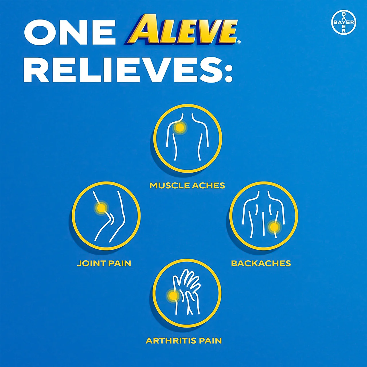 Aleve - Naproxen Sodium 220 mg | 100+25 Caplets - Image 2