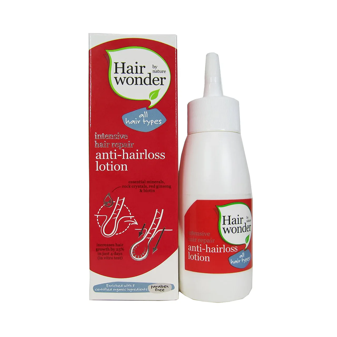 Hair Wonder - Anti Hair Loss Lotion | 75 mL - Image 2