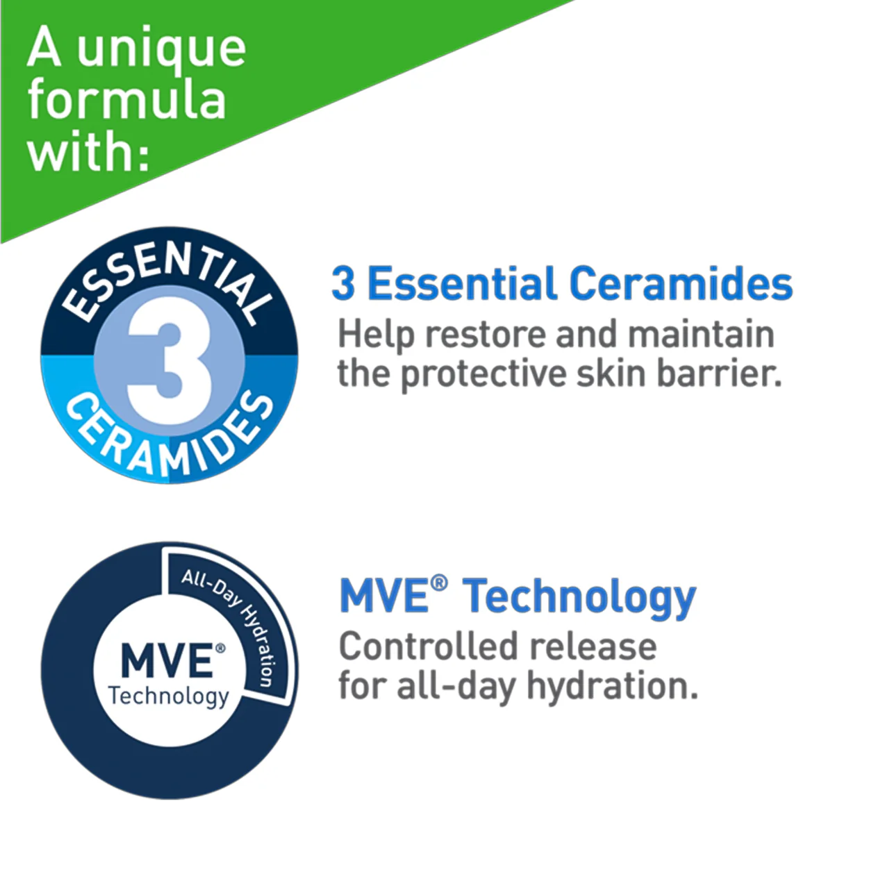 CeraVe - Hydrating Cream-to-Foam Cleaner - Normal To Dry Skin | 355 mL - Image 2
