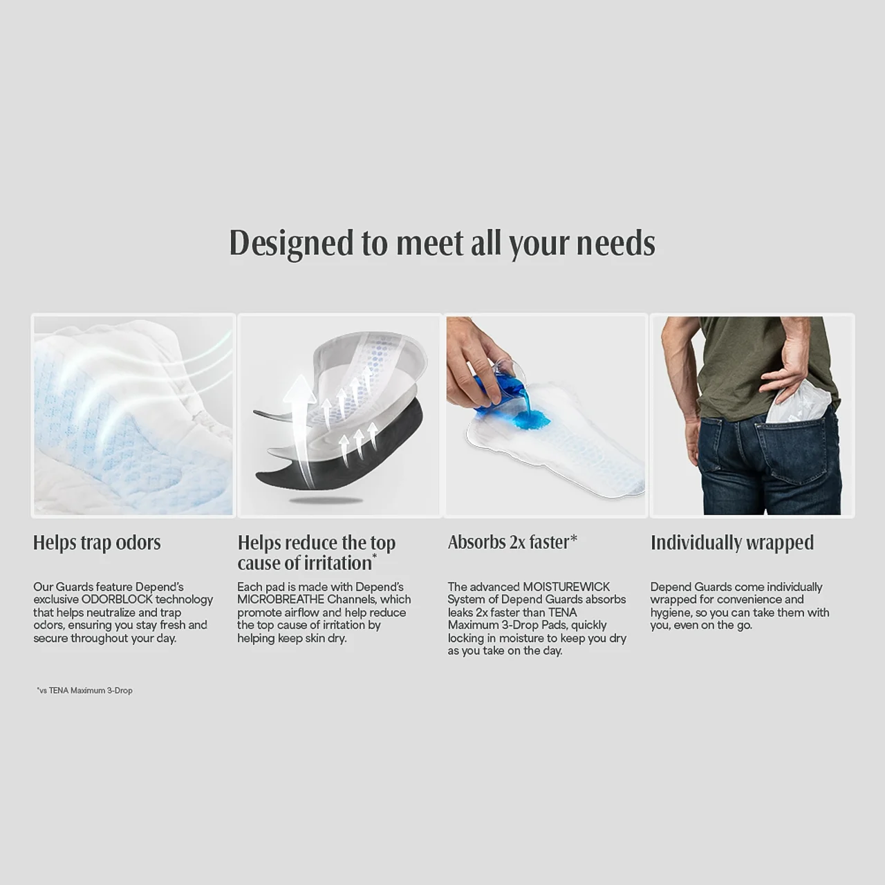 Depend - Men Guards Fresh Protection Incontinence Pads - Maximum | 52 Guards - Image 3