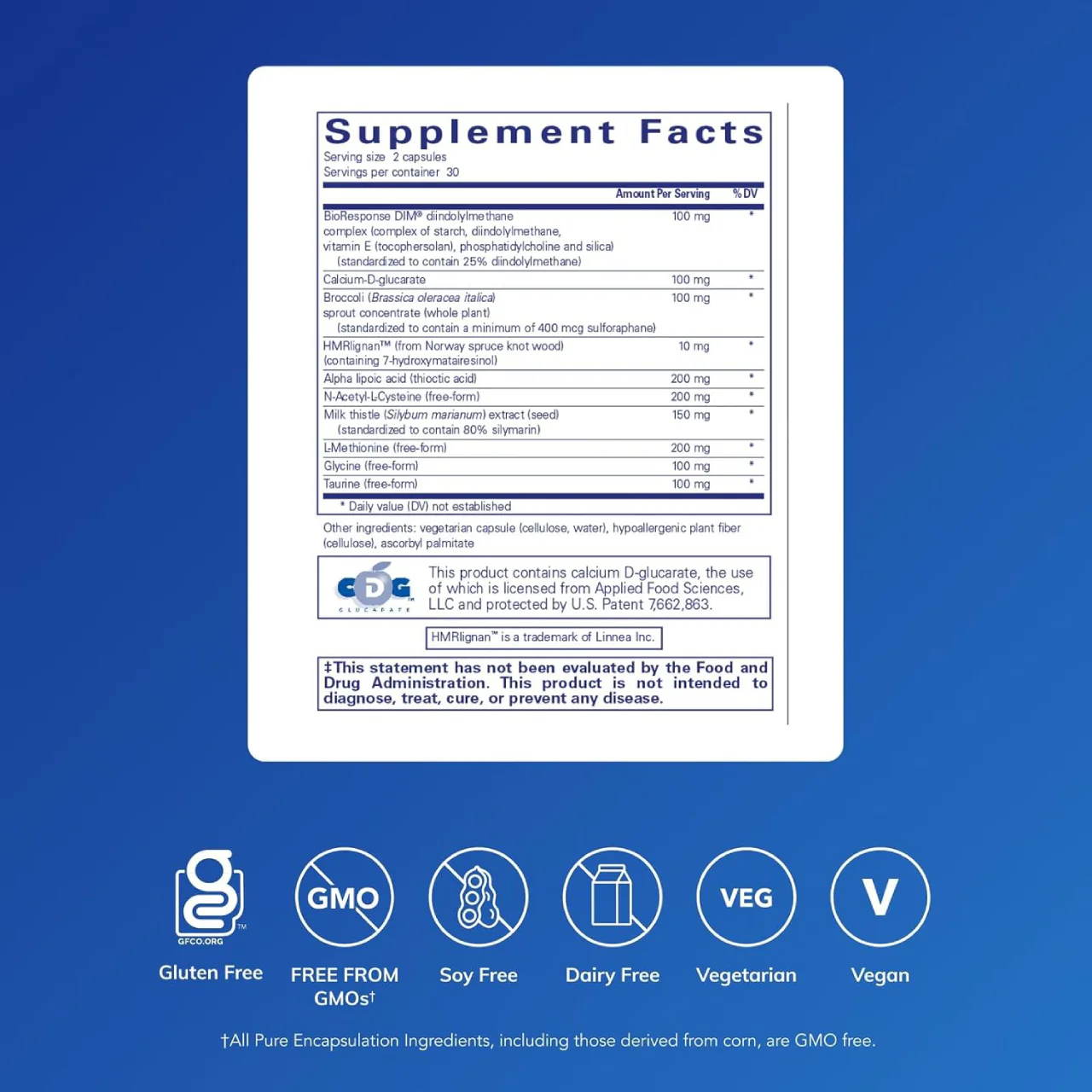 Pure Encapsulations - DIM & DETOX | 60 Capsules - Image 2
