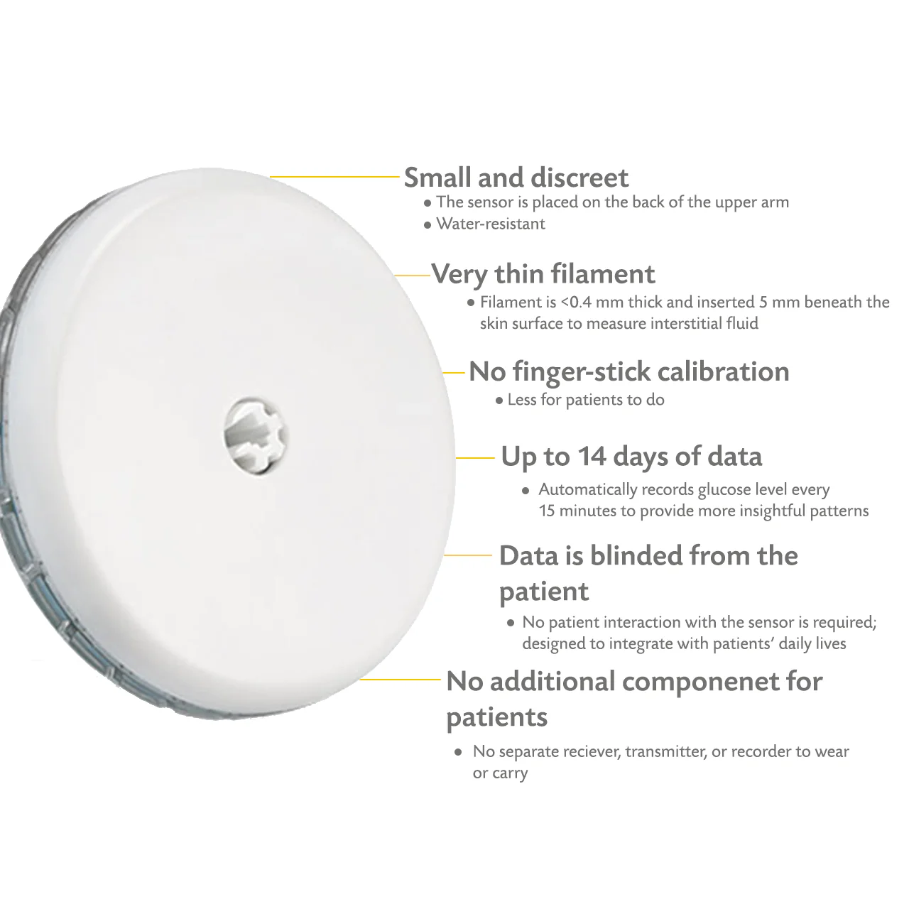 FreeStyle - Libre 2 Sensor - Image 4