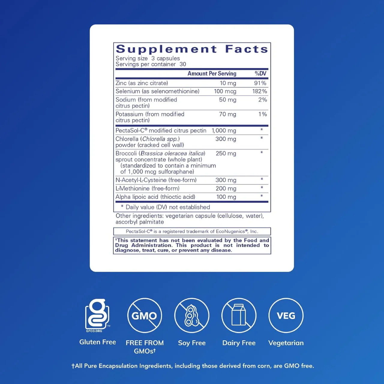 Pure Encapsulations - HM Complex | 90 Capsules - Image 2