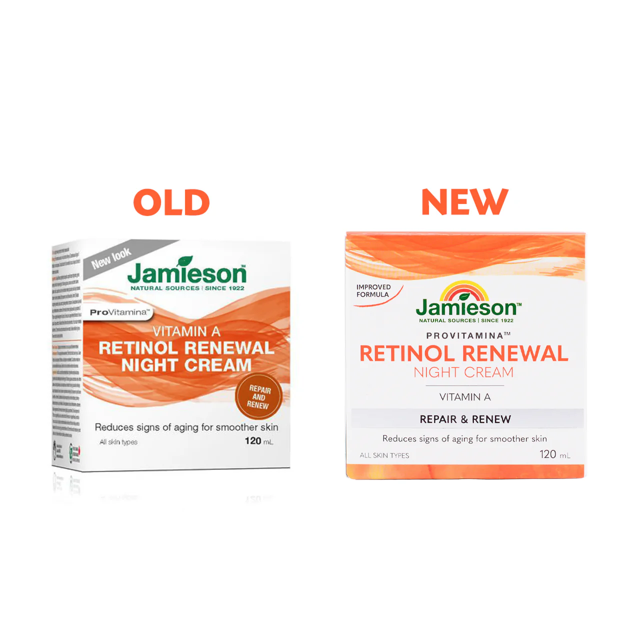 Jamieson - ProVitamina Retinol Renewal Night Cream | 120 mL - Image 4