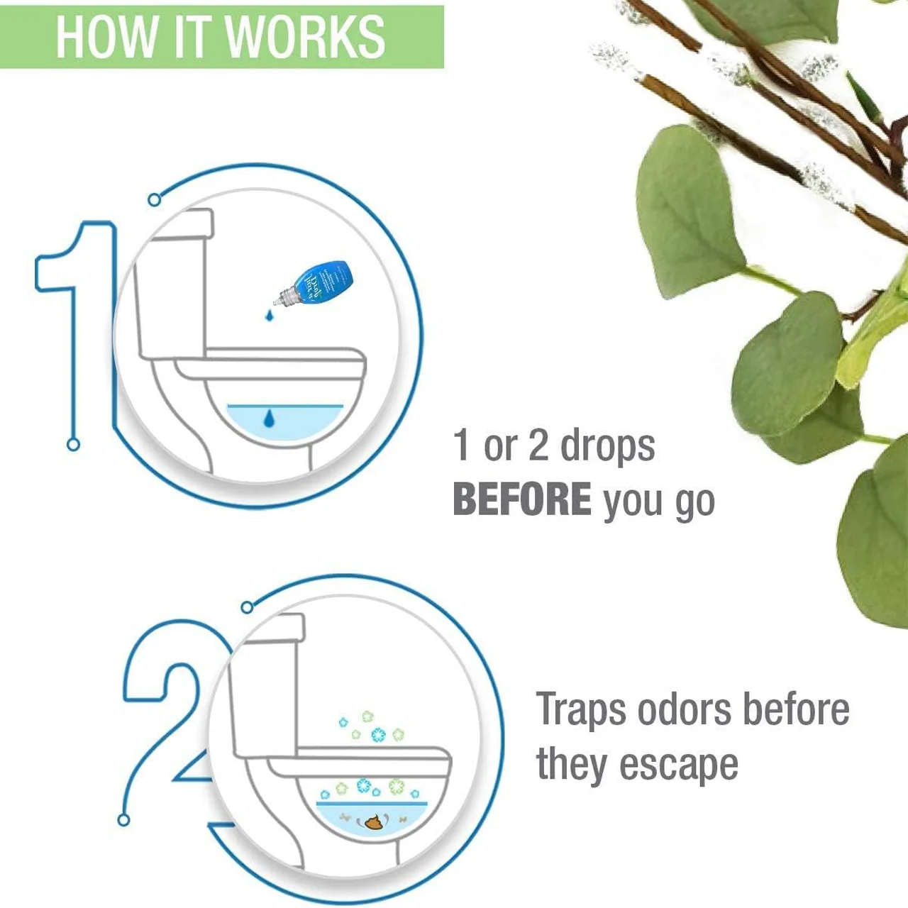 Just'a Drop Toilet Odor Eliminator - Eucalyptus | 15 mL - Image 2