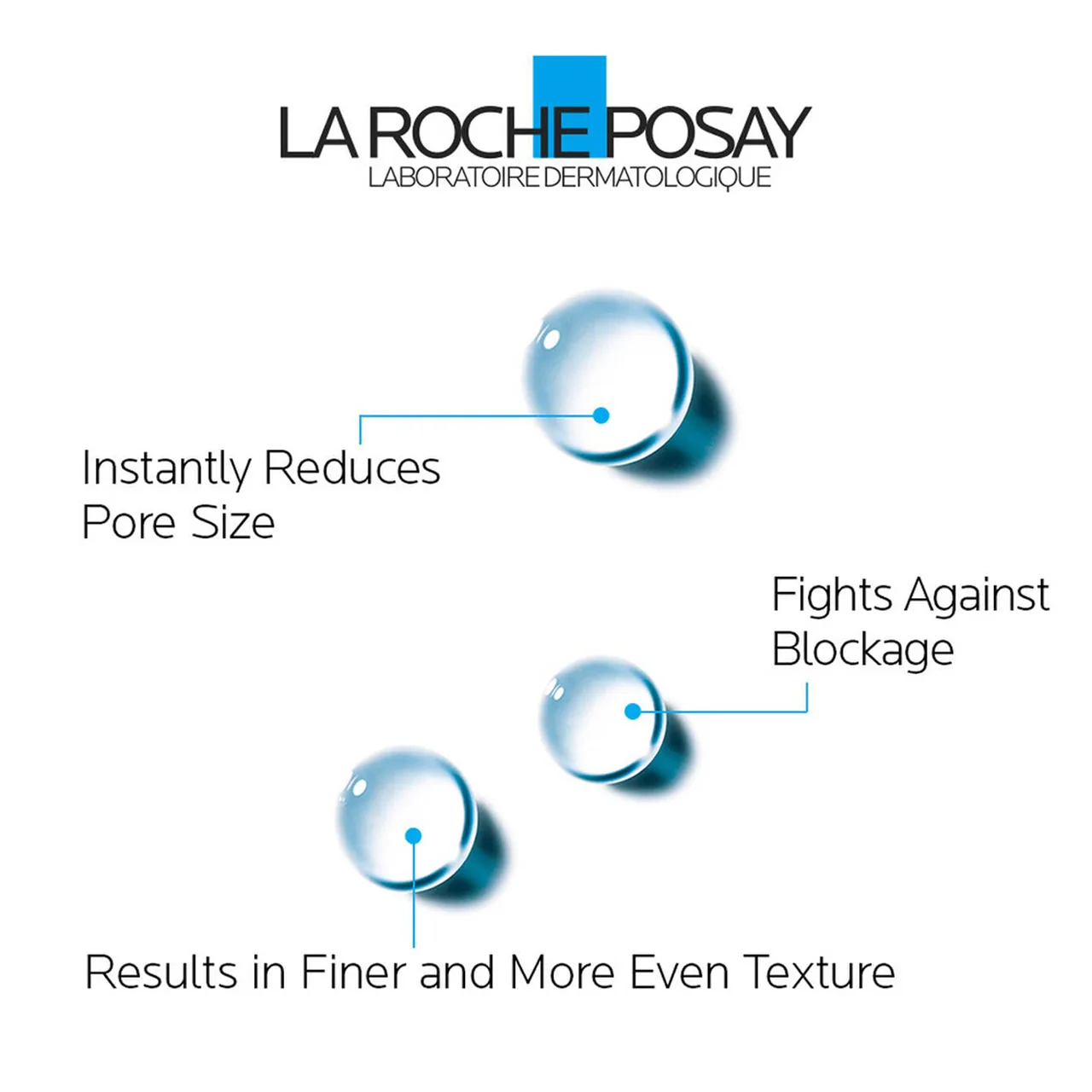 La Roche Posay - Effaclar Micro Exfoliant Anti Blackheads | 200 mL - Image 2