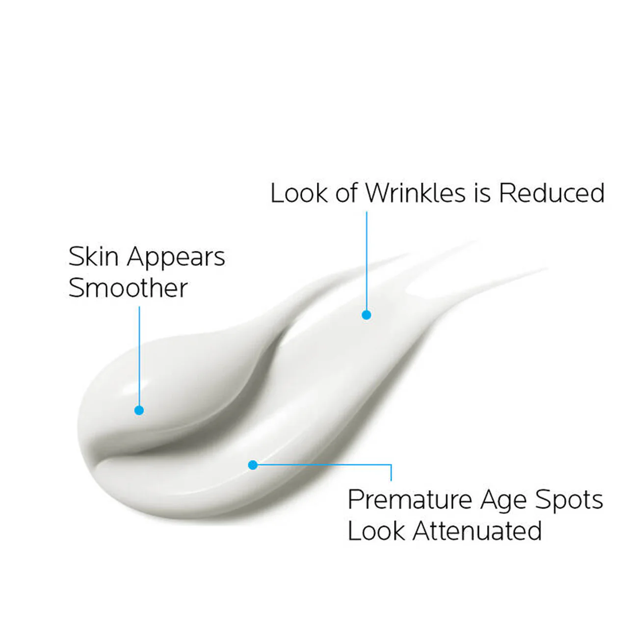 La Roche Posay - Redermic Retinol Anti Aging Treatment | 30 mL - Image 2
