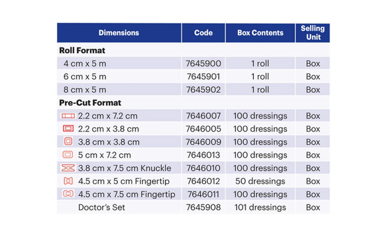 Leukoplast Strong - Fabric Adhesive Dressings | Various Sizes - Image 4