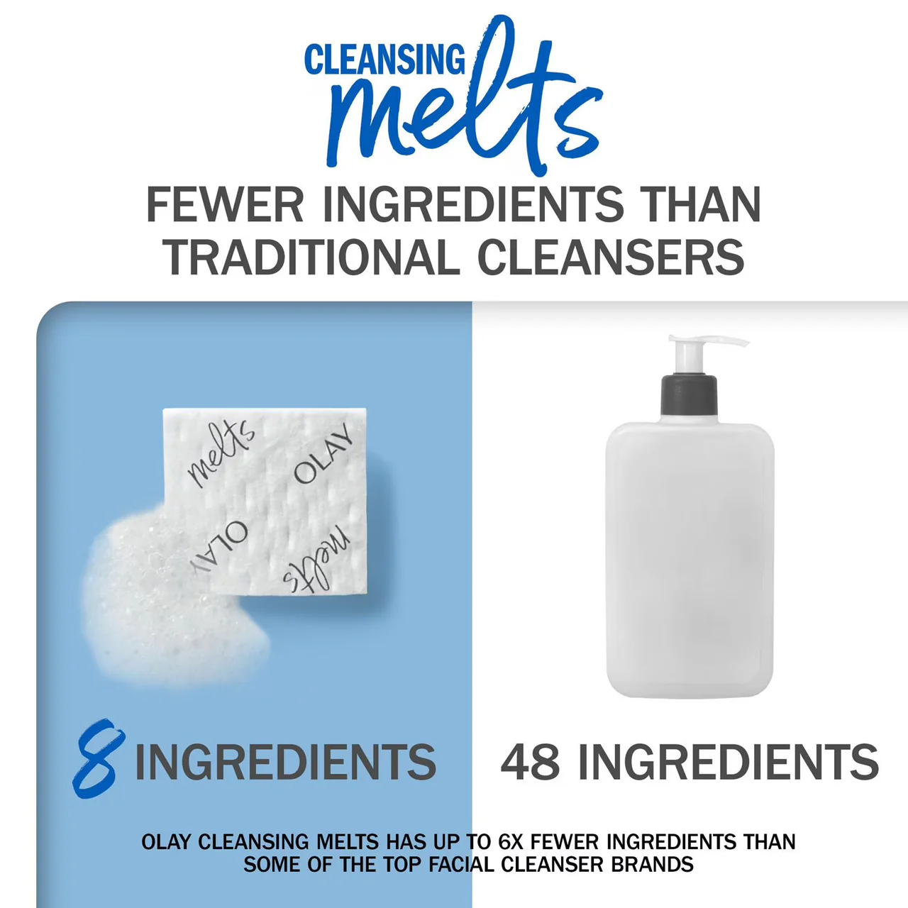 Olay - Water Activated Cleansing Melts + Hyaluronic | 32 Dissolving Pads - Image 3