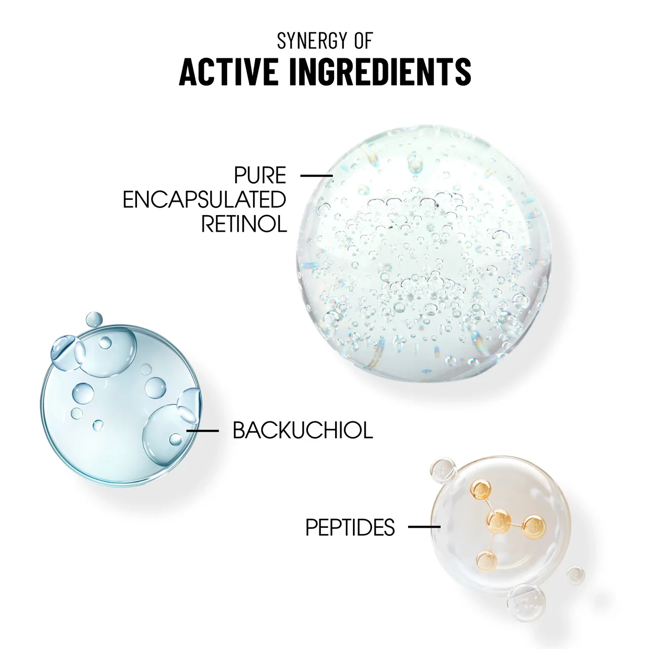 Jouviance - Restructiv 3D Retinol+ | 30 mL - Image 2