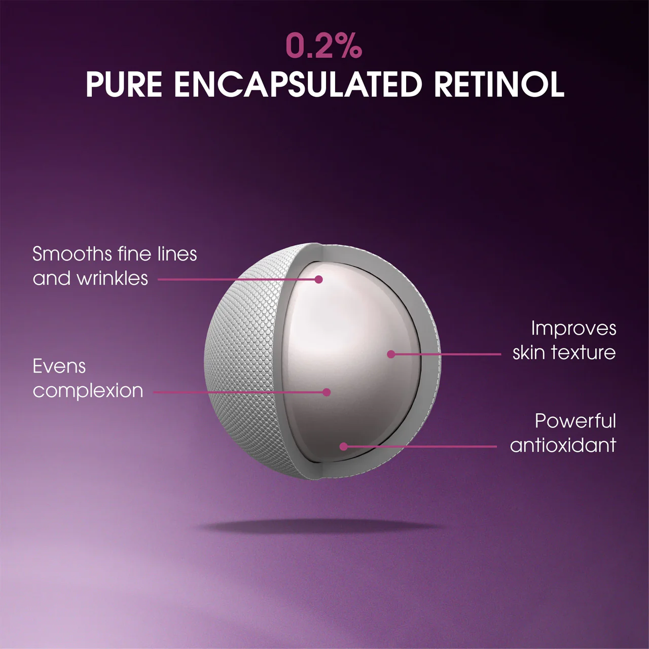 Jouviance - Restructiv 3D Retinol+ | 30 mL - Image 3
