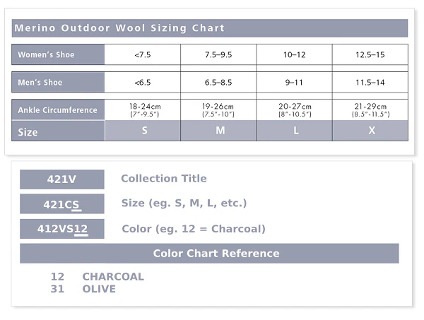 Sigvaris - 421C Unisex Merino Outdoor Compression Socks | 15-20mmHg - Image 3