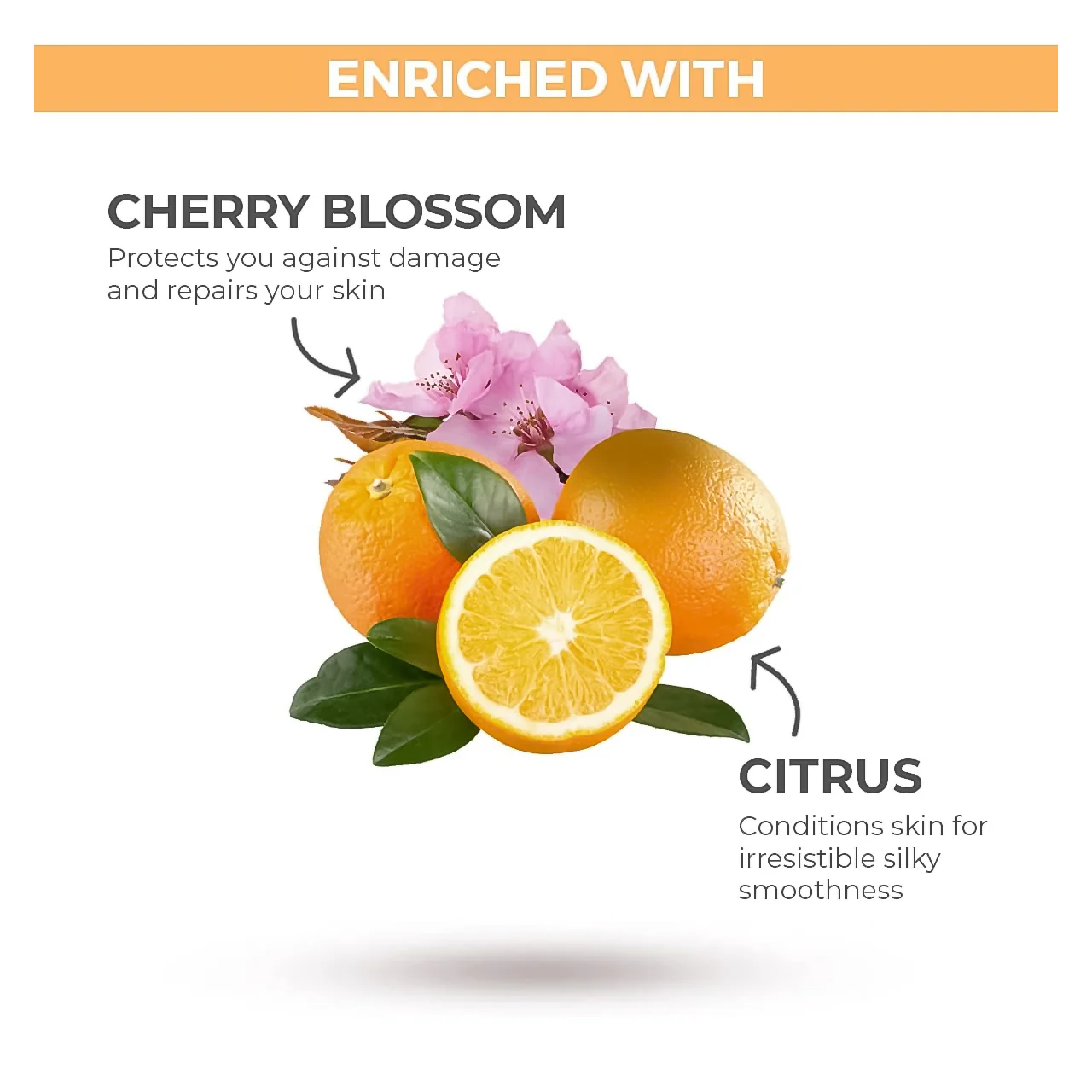 St. Ives - Citrus & Cherry Blossom Energizing Body Wash | 650 mL - Image 3
