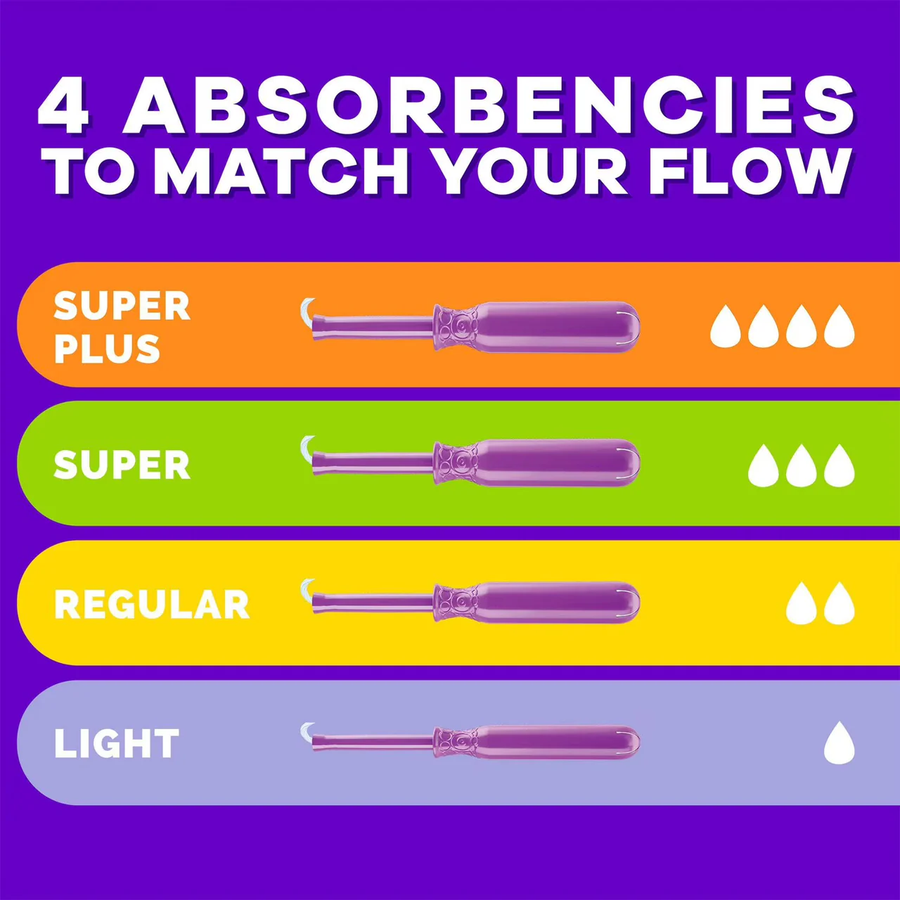 Tampax - Radiant Tampons with Plastic Applicators Duo Pack, Super & Regular | 28 Tampons - Image 6