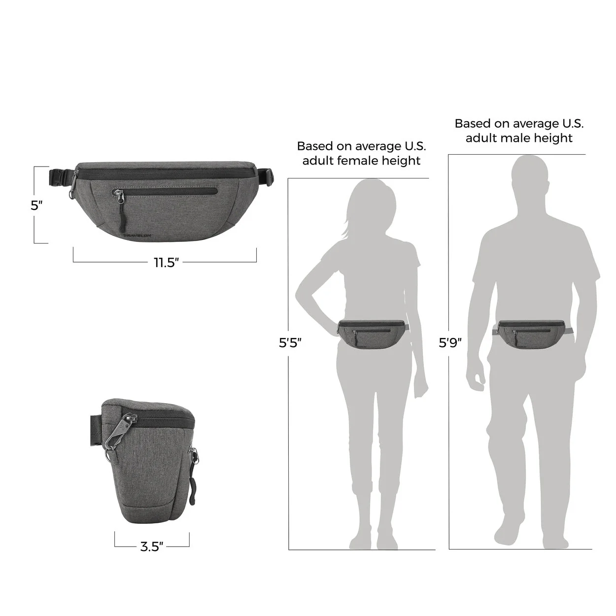 Travelon - Urban Anti-Theft Waistpack - Image 4